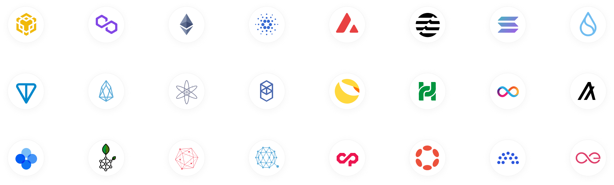 Supported Ecosystems