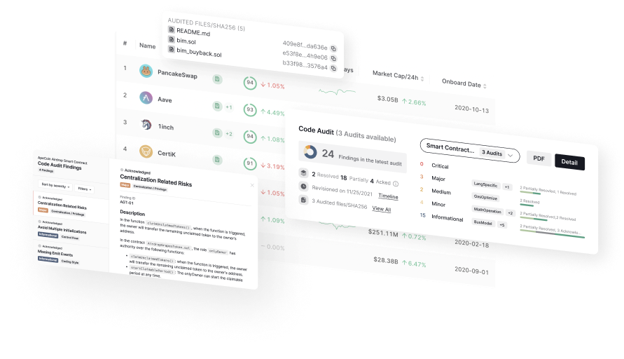 product illustration