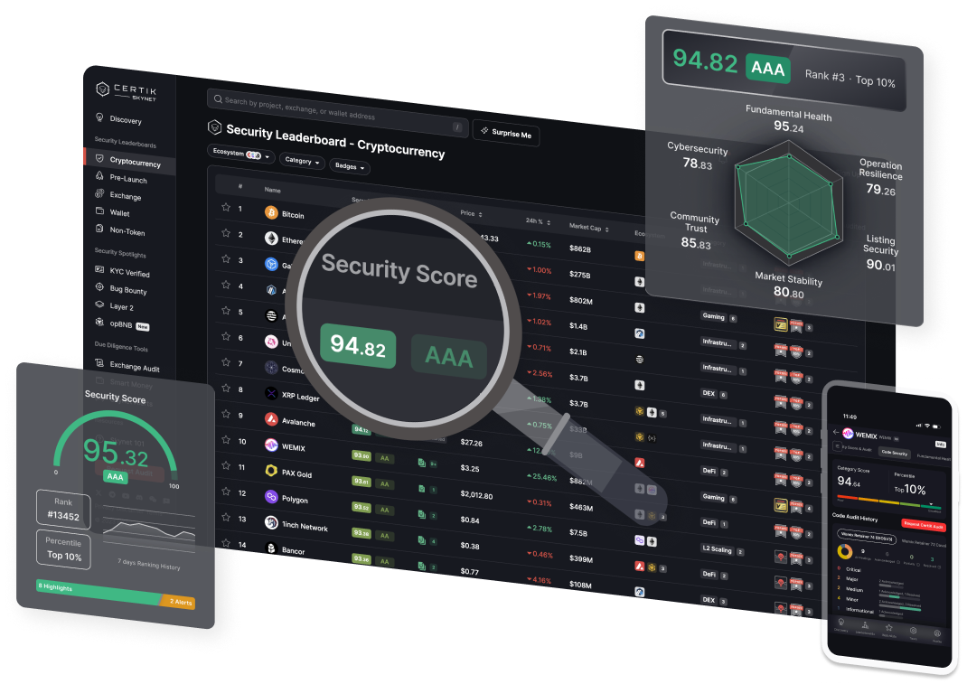 product illustration